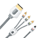 GameLink 360 Component Video & Fiber Optic Audio A/V Kit